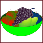 Bowl of Fruit